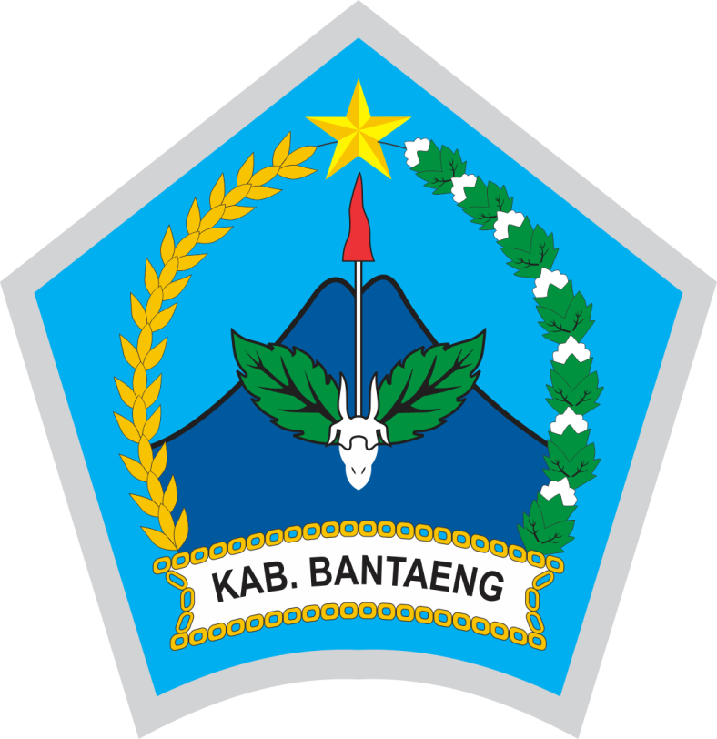 Sejarah Kota Bantaeng